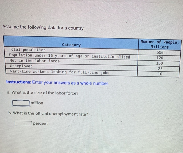 solved-assume-the-following-data-for-a-country-category-chegg