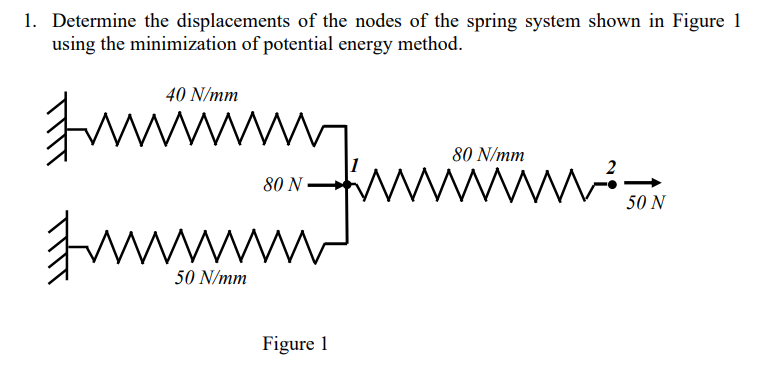 Solved Determine the displacements of the nodes of the | Chegg.com