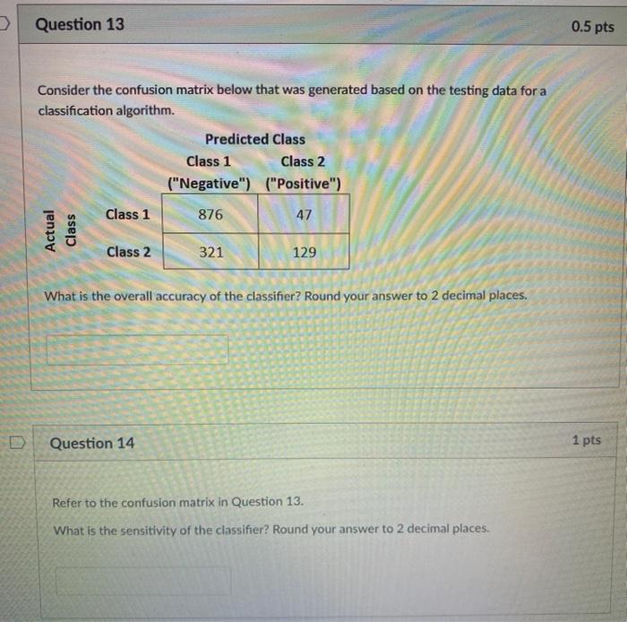 Solved Question 13 0.5 pts Consider the confusion matrix | Chegg.com