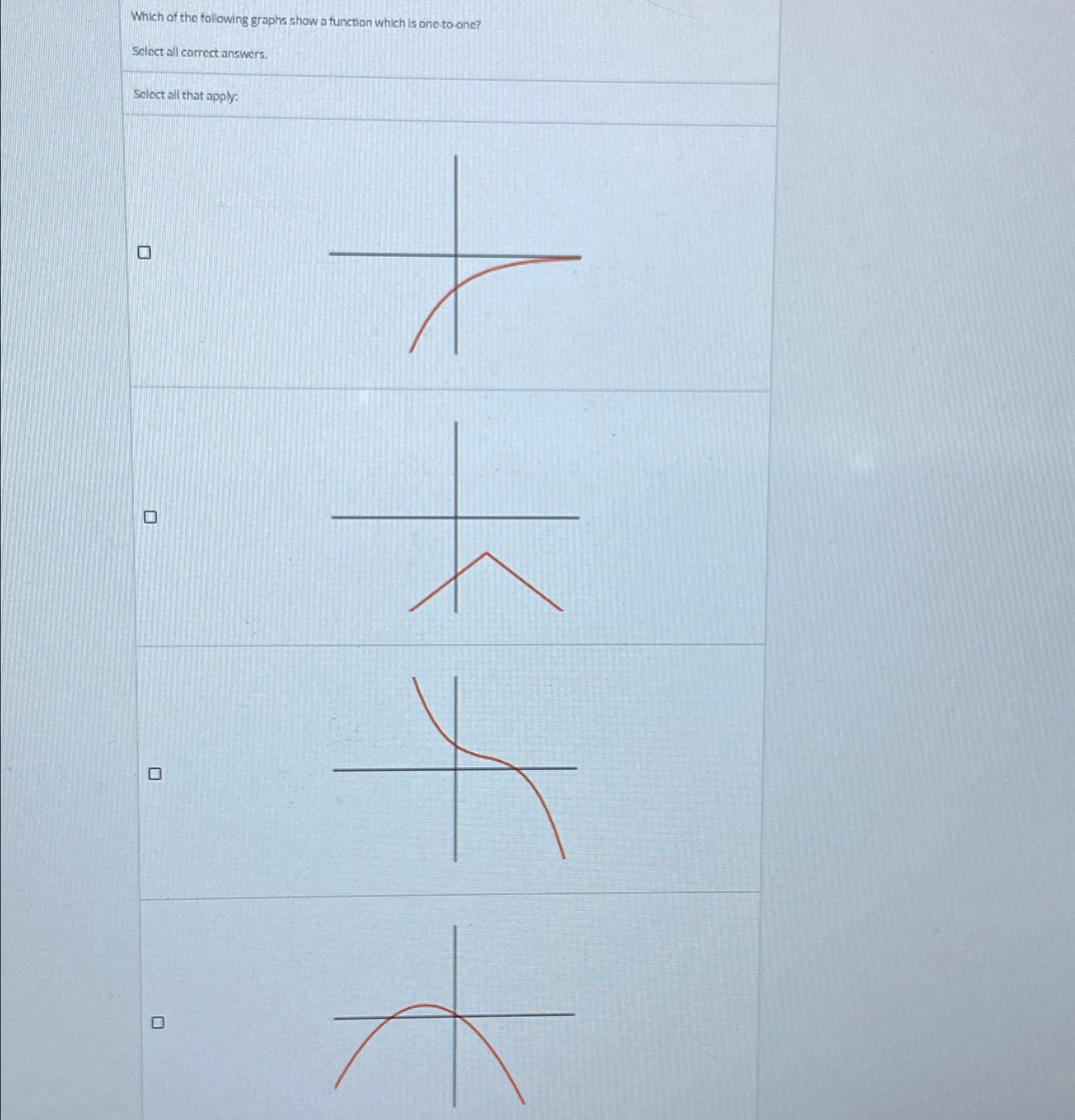 Solved Which of the following graphs show a function which | Chegg.com