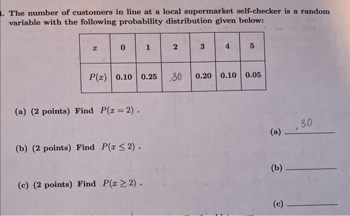 The number of customers in line at a local supermarket self-checker is a random variable with the following probability distr