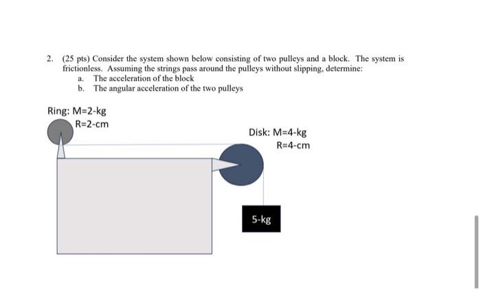 Solved 2. (25 pts) Consider the system shown below | Chegg.com