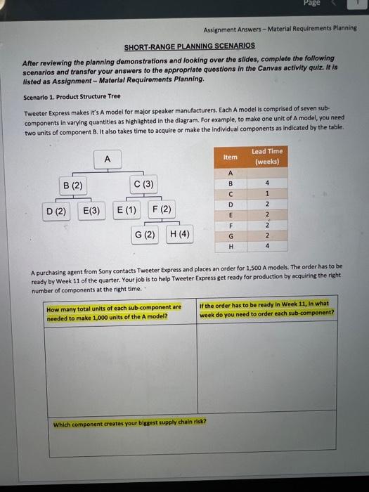 Solved Page Assignment Answers - Material Requirements | Chegg.com