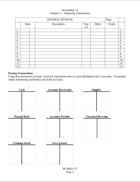 Solved Accounting Equation and Debit/Credit Rules Complete | Chegg.com