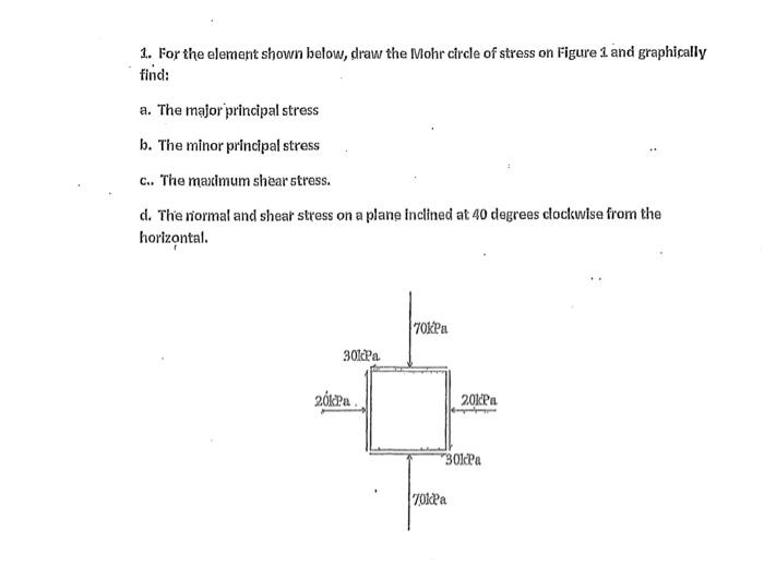 1. For the element shown below, draw the Mohr circle of stress on Figure 1 and graphically find:
a. The major principal stres
