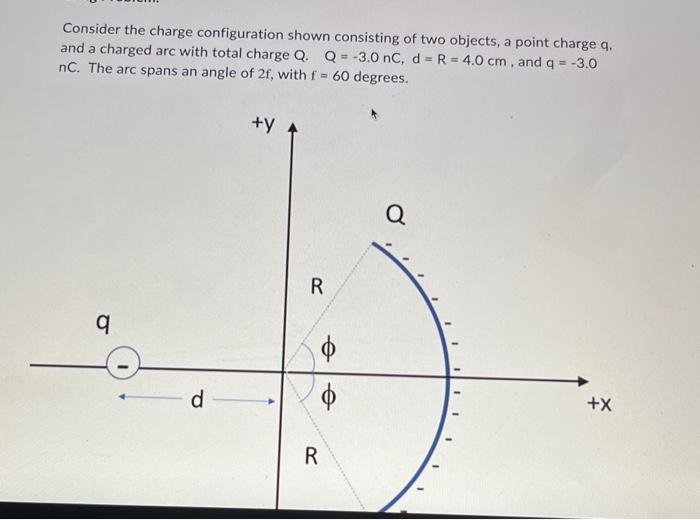 Solved Consider the charge configuration shown consisting of | Chegg.com
