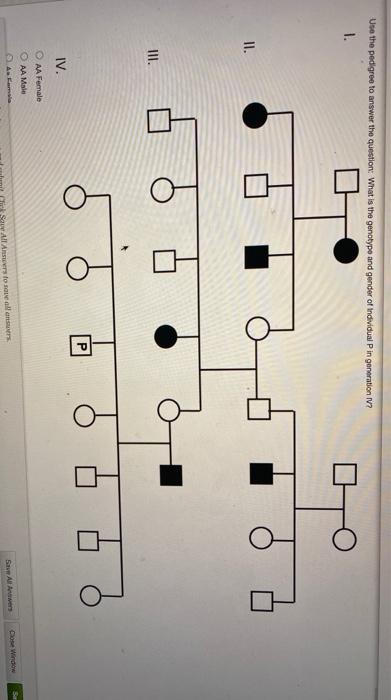 Solved Use the following pedigree to answer the question: | Chegg.com