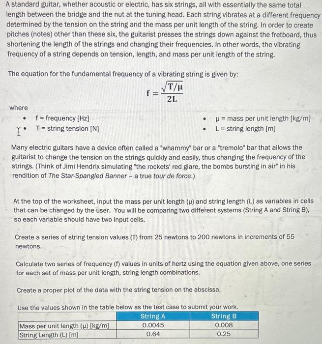 Solved A standard guitar whether acoustic or electric has