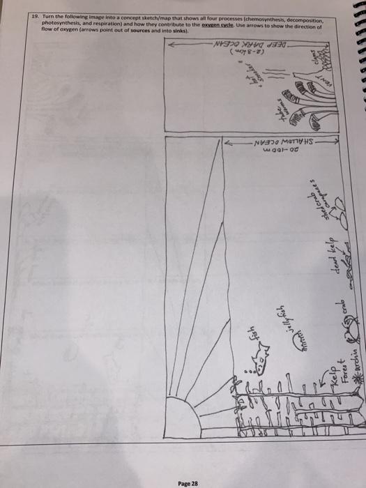 1. Water Planet Chapter Worksheet The term used to | Chegg.com