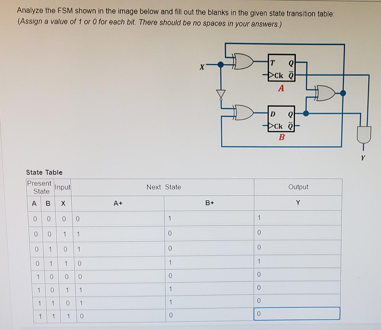 Solved Analyze the FSM shown in the image below and fill out | Chegg.com