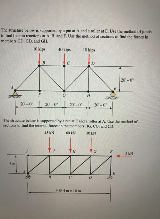 Solved The structure below is supported by a pin at A and a | Chegg.com