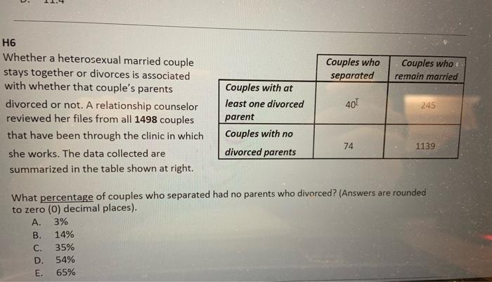 solved-couples-who-separated-couples-who-remain-married-h6-chegg