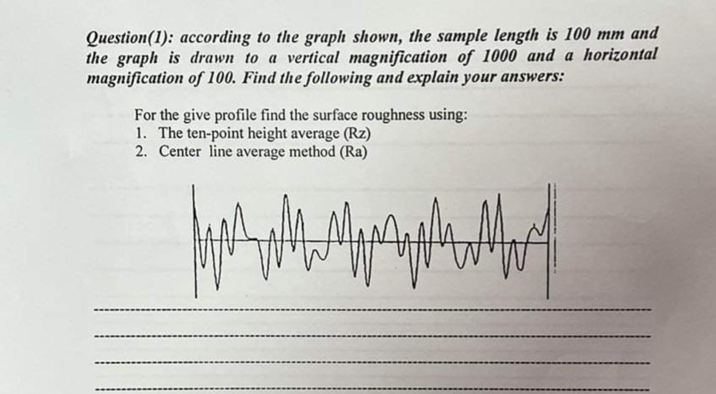 Solved Question(1) according to the graph shown, the sample