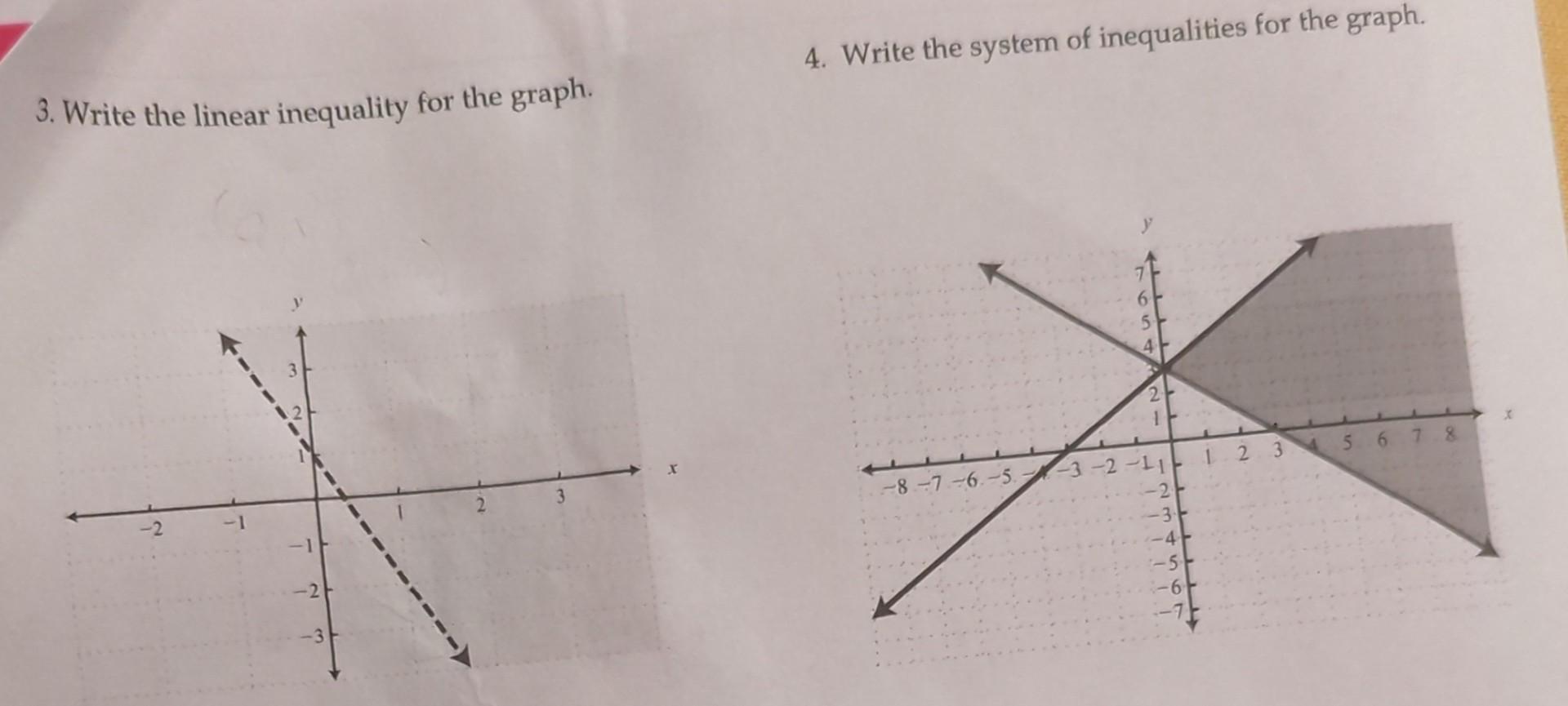 how to write a system of linear inequalities from a graph