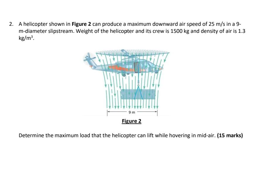 Solved 2. A helicopter shown in Figure 2 can produce a | Chegg.com