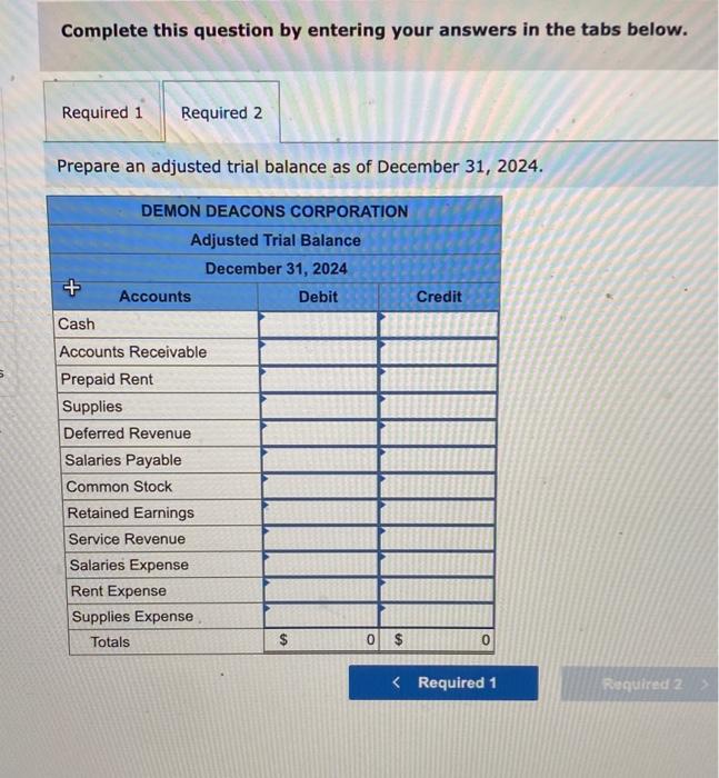 solved-the-december-31-2024-unadjusted-trial-balance-for-chegg