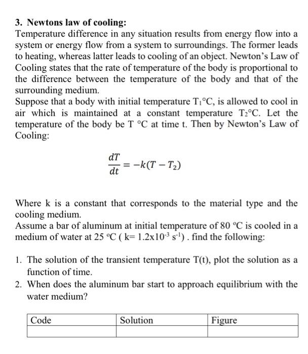 Solved 3. Newtons law of cooling: Temperature difference in | Chegg.com
