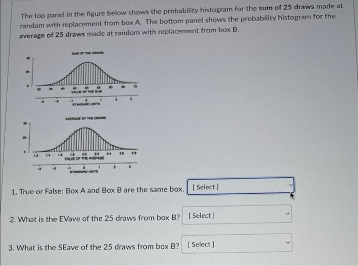 Solved The top panel in the figure below shows the | Chegg.com