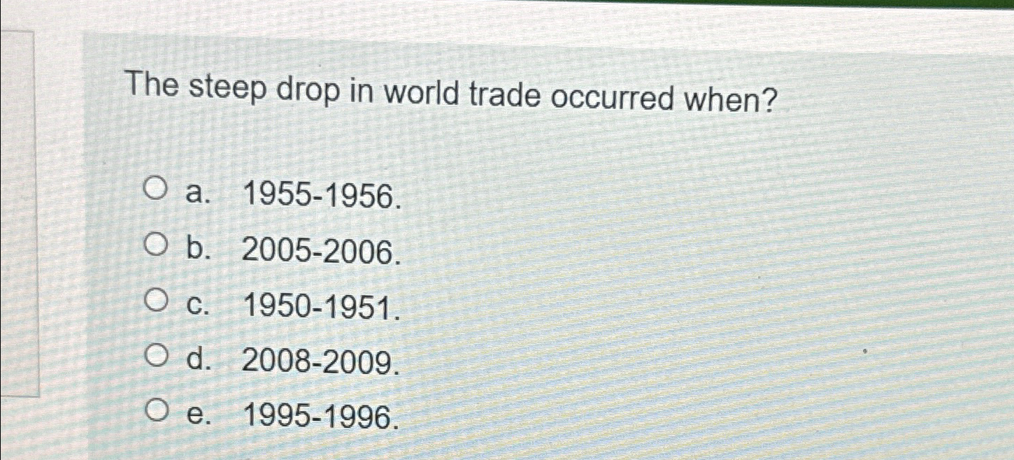 Solved The steep drop in world trade occurred | Chegg.com