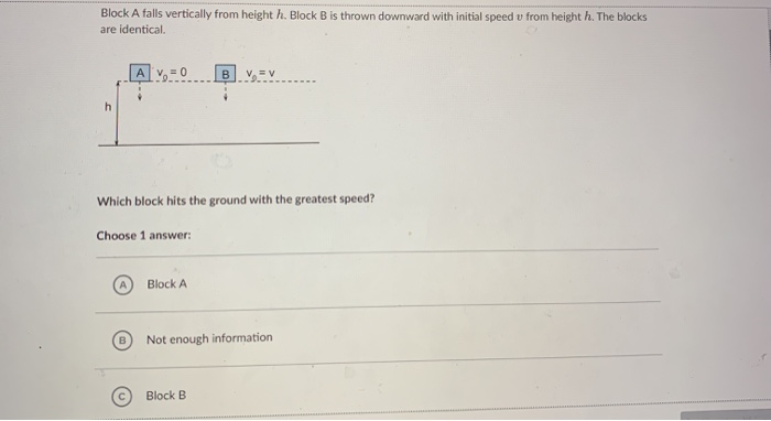 Solved Block A falls vertically from height h. Block B is | Chegg.com