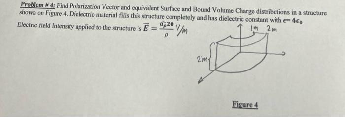 Solved Problem \# 4: Find Polarization Vector and equivalent | Chegg.com