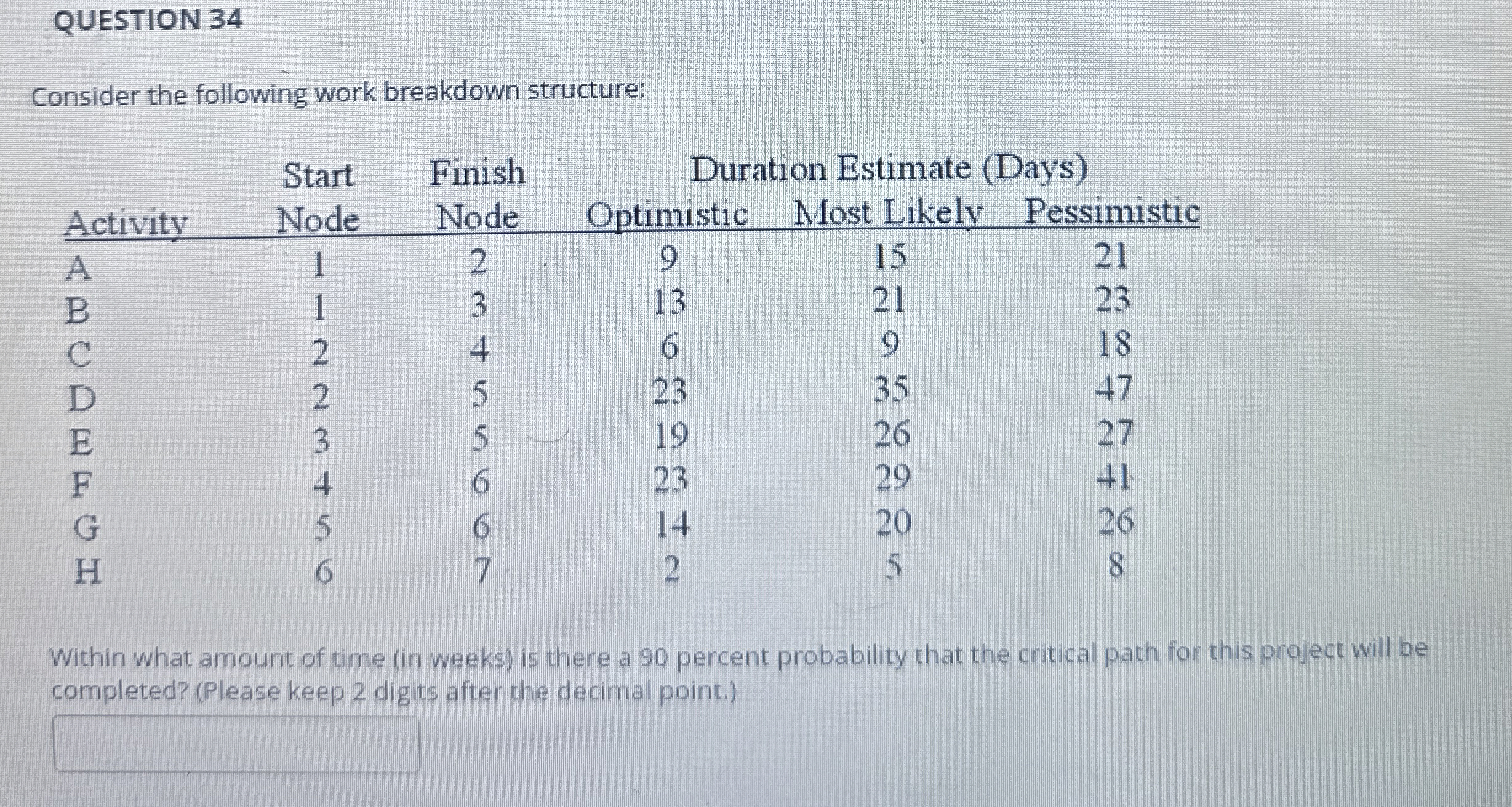 Solved QUESTION 34Consider the following work breakdown | Chegg.com