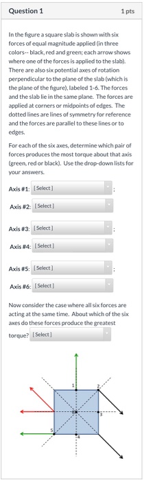 Solved In the figure a square slab is shown with six forces | Chegg.com