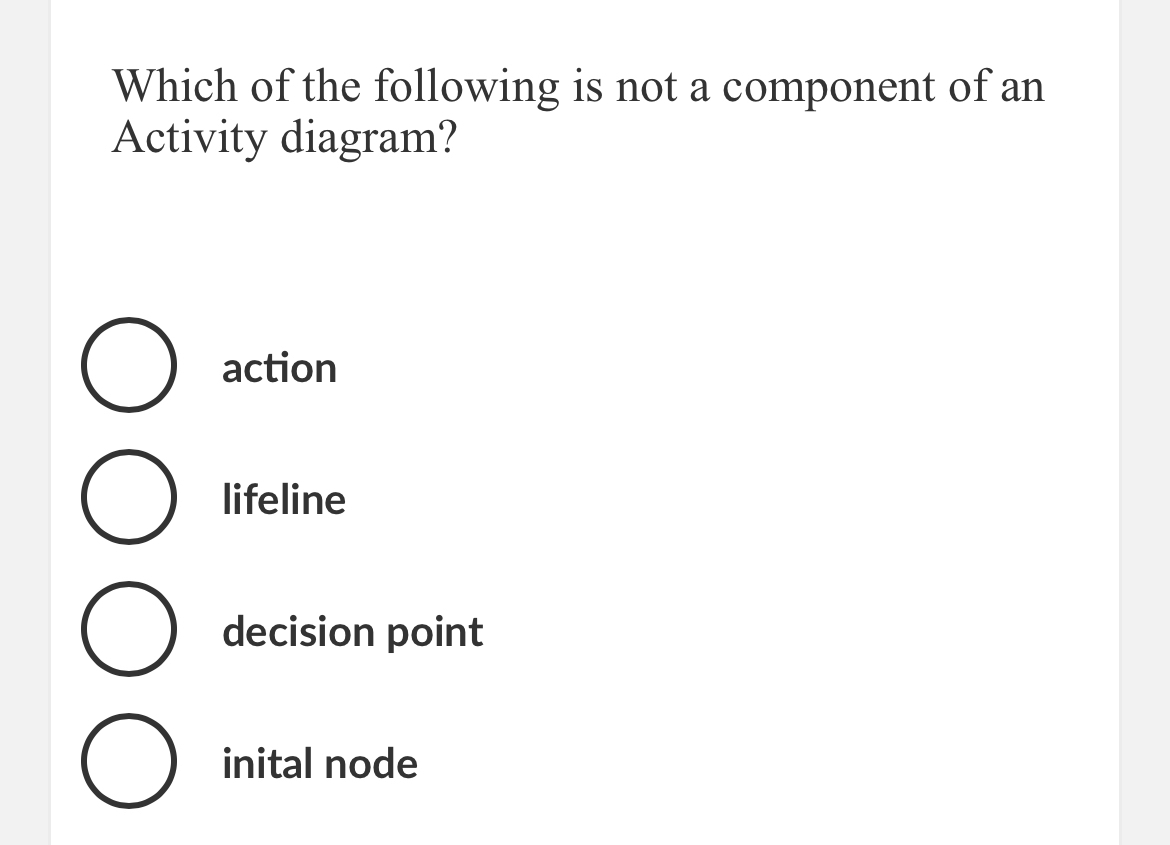 Solved Which of the following is not a component of an | Chegg.com