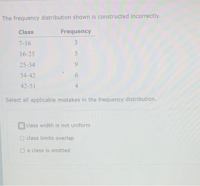 Solved The frequency distribution shown is constructed | Chegg.com