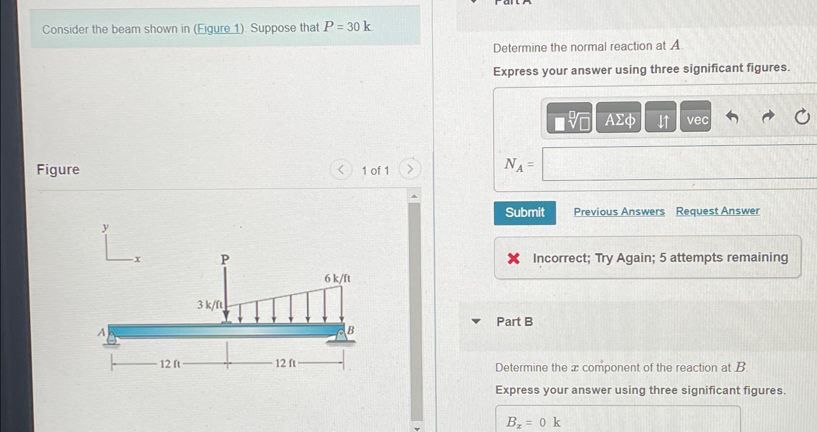 Solved Consider The Beam Shown In (Figure 1). ﻿Suppose That | Chegg.com