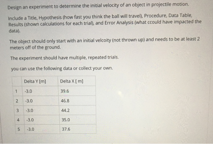 Solved Design an experiment to determine the initial | Chegg.com