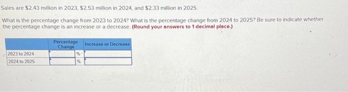 Solved Ales Are 2 43 Million In 2023 253 Miltion In 2024 Chegg Com   Image