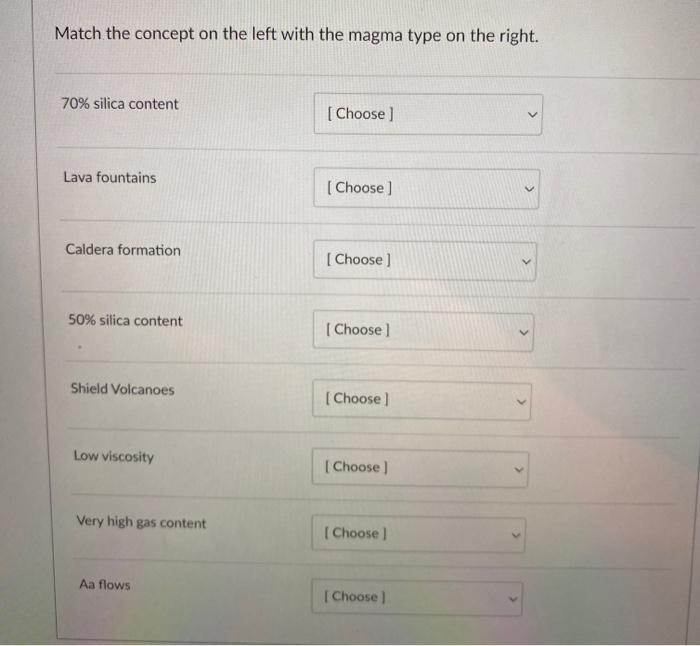 Solved Match the concept on the left with the magma type on | Chegg.com