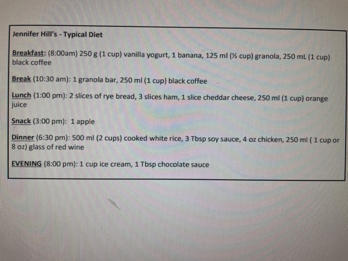 Jennifer Hills - Typical Diet Breakfast: (8:00am) 250 g (1 cup) vanilla yogurt, 1 banana, 125 ml (y cup) granola, 250 ml (1