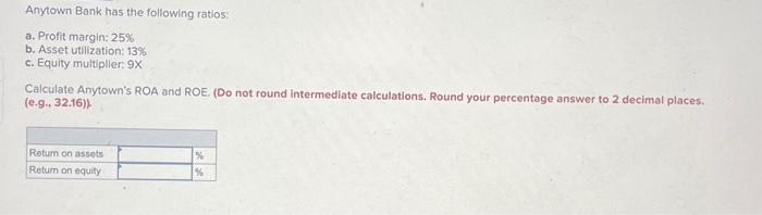 Solved Anytown Bank Has The Following Ratios A Profit