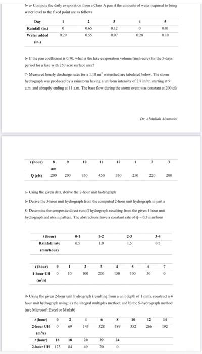 Solved 6 Compute the daily evaporation from a Class Apam if | Chegg.com