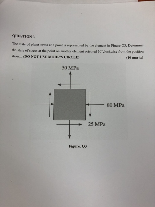 Solved QUESTION 3 The state of plane stress at a point is | Chegg.com