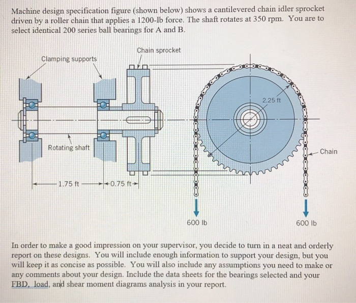 Solved Machine design specification figure (shown below)