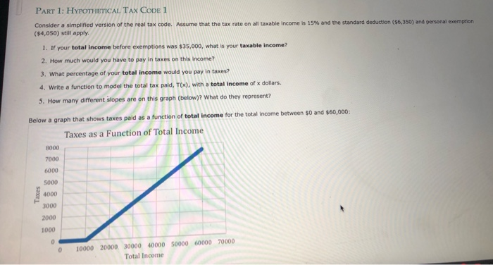 Solved For this assignment we will be looking at personal | Chegg.com