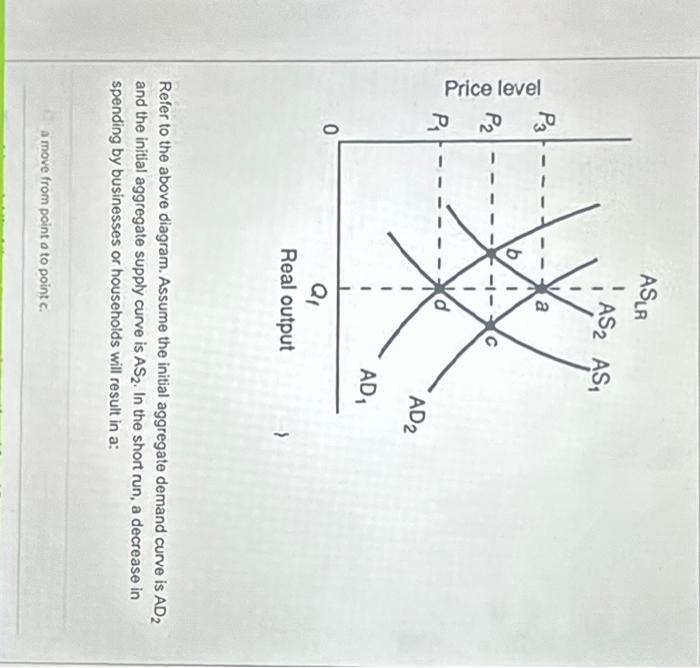 Solved Refer to the above diagram, in which Q; is the | Chegg.com