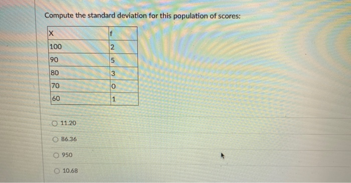 Solved Compute the standard deviation for this population of | Chegg.com