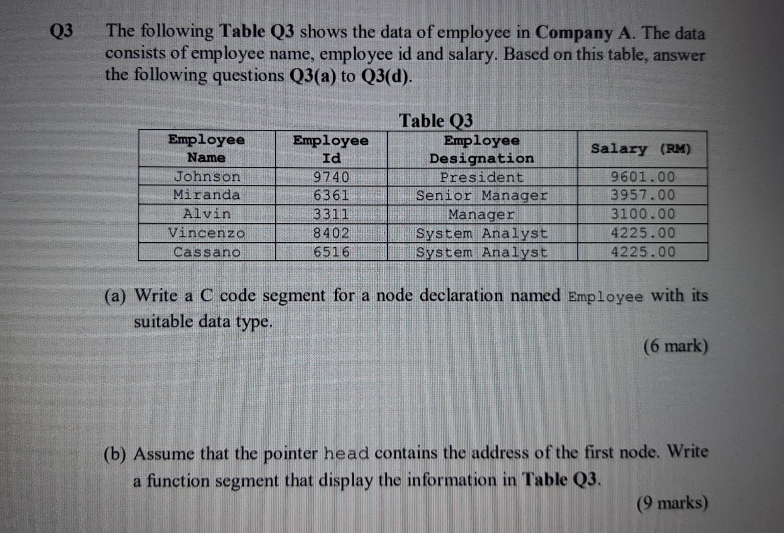 Solved Q3 The following Table Q3 shows the data of employee | Chegg.com