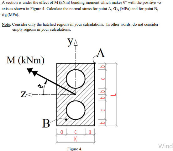 Solved A section is under the effect of M(kNm) ﻿bending | Chegg.com