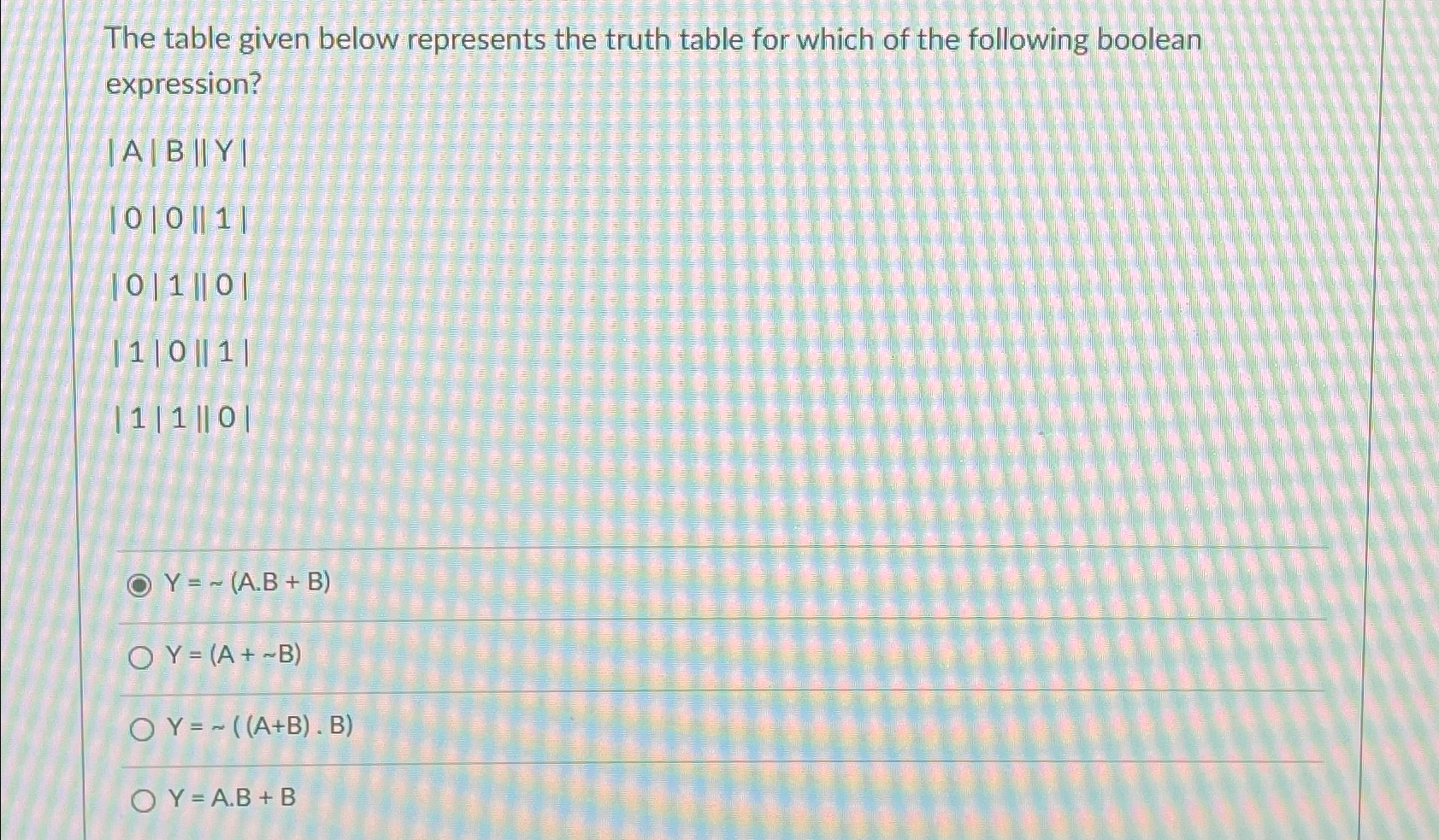 Solved The table given below represents the truth table for | Chegg.com