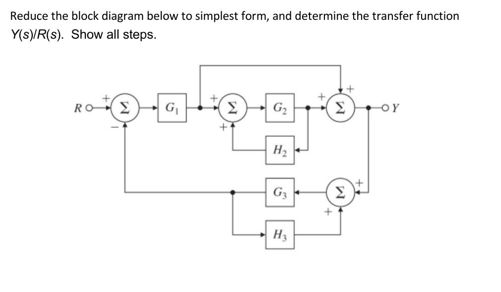 solved-reduce-the-block-diagram-below-to-simplest-form-and-chegg