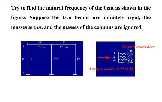 Solved Try to find the natural frequency of the bent as | Chegg.com