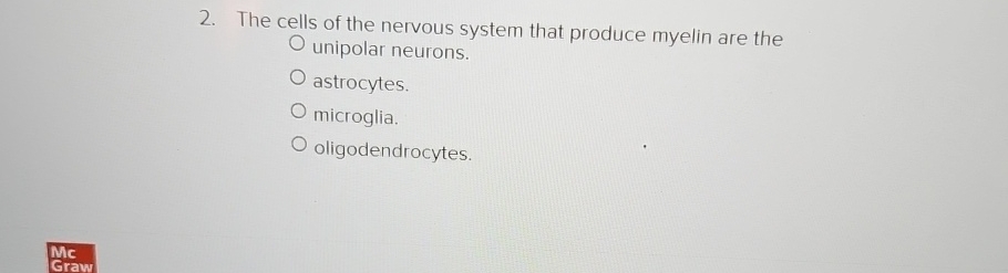 Solved The cells of the nervous system that produce myelin | Chegg.com