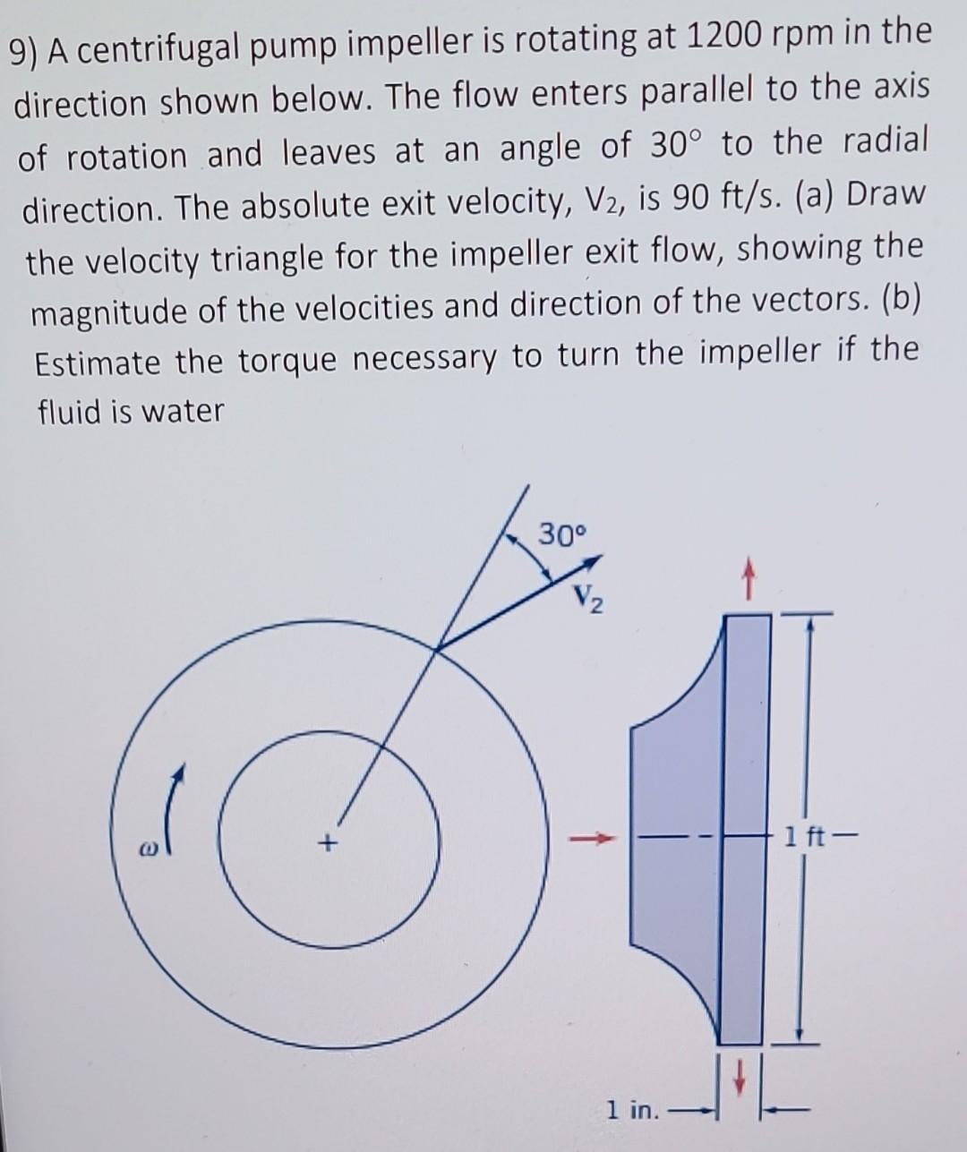 Solved 9) A Centrifugal Pump Impeller Is Rotating At 1200rpm | Chegg.com