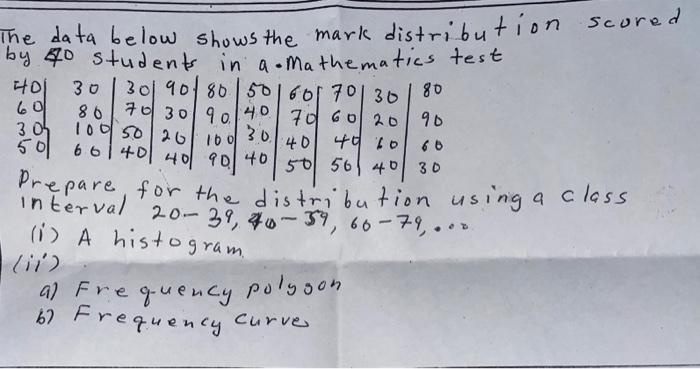 Solved The data below shows the mark distribution scored by | Chegg.com