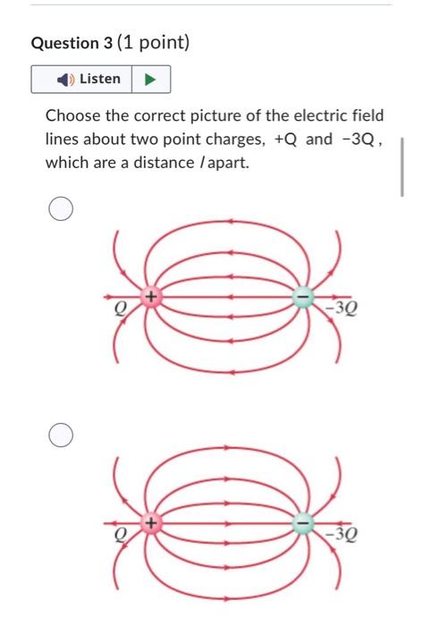 Solved Choose the correct picture of the electric field | Chegg.com
